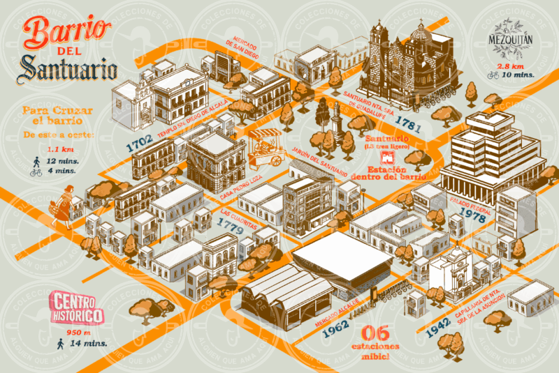 Infografía ilustrada: Barrio de El Santuario